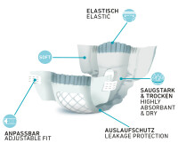 Windeln für Hündinnen XL 40-58cm 3