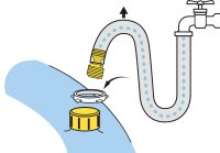 WASSERSPRINKLERMATTE FRESK LENNY 100CM