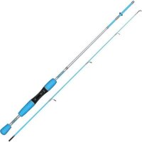 FTMAX Holiday Blue 1,35m WG 0-20g Kinderrute