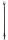 SF Pflanzenzange mit Schere 60cm
