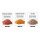 Ready to Fish - Method-Feeder Futter Robin Red & Erdbeere 750g