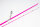 FTM First Lady 1,91m WG 0,4-5g + AKULA Micro Spin 750