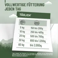 REAVET Rind mit Kartoffeln an Erbsen-Möhren-Püree & Apfel 400g