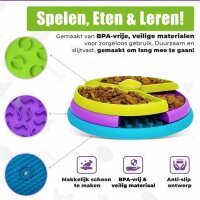 Topmast Anti-Schling Futterschale – Slowfeeder...