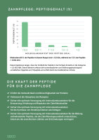 fumi´s P4D Peptide+  Zahnpflege 10kg