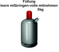 Füllung 5kg Flüssiggas Camping gallery