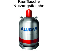 Kaufflasche ALUGAS  PROPANGAS 11kg leer gallery