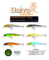 Doiyo Independent Swim UV 95mm gallery